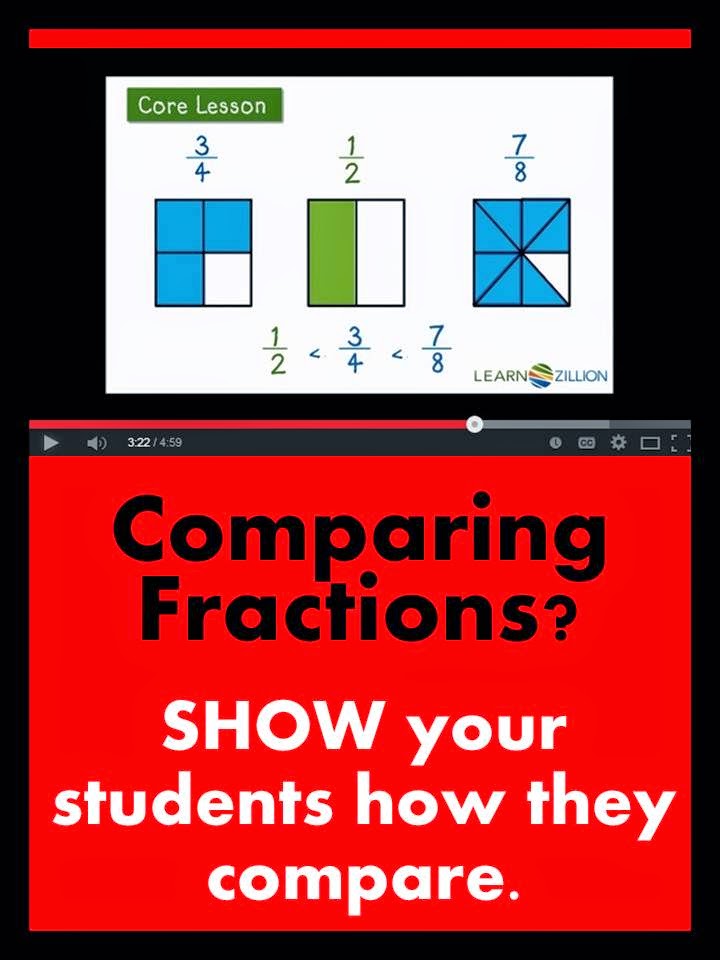Comparing Fractions - SHOW them how they compare. :)