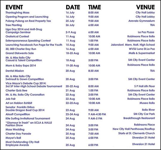 The 77th Iloilo City Charter Day Celebration Schedule of Activities and Events! The 77th Iloilo City Charter Day Celebration Schedule of Activities and Events!