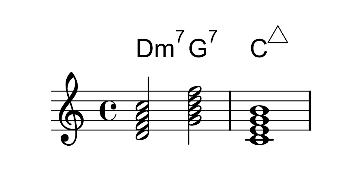 Malcolm's Piano Stuff Crash Course in Jazz Harmonic Theory