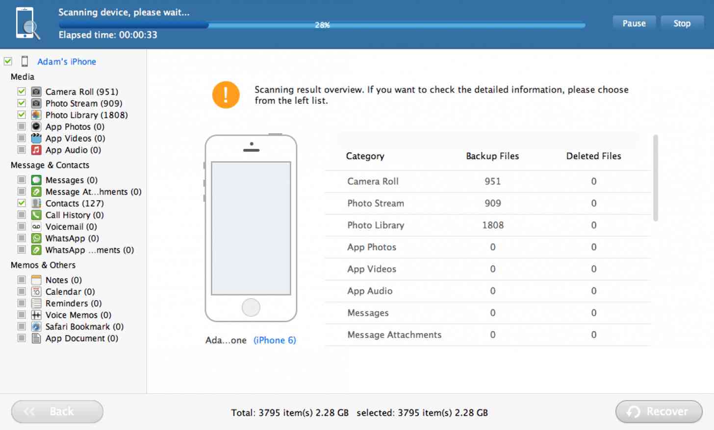 FonePaw iPhone Data Recovery 7.2