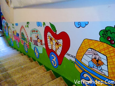 vẽ tranh tường mầm non vẽ tranh tường mầm non,mẫu giáo đẹp