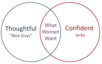 What+Women+Want.jpg