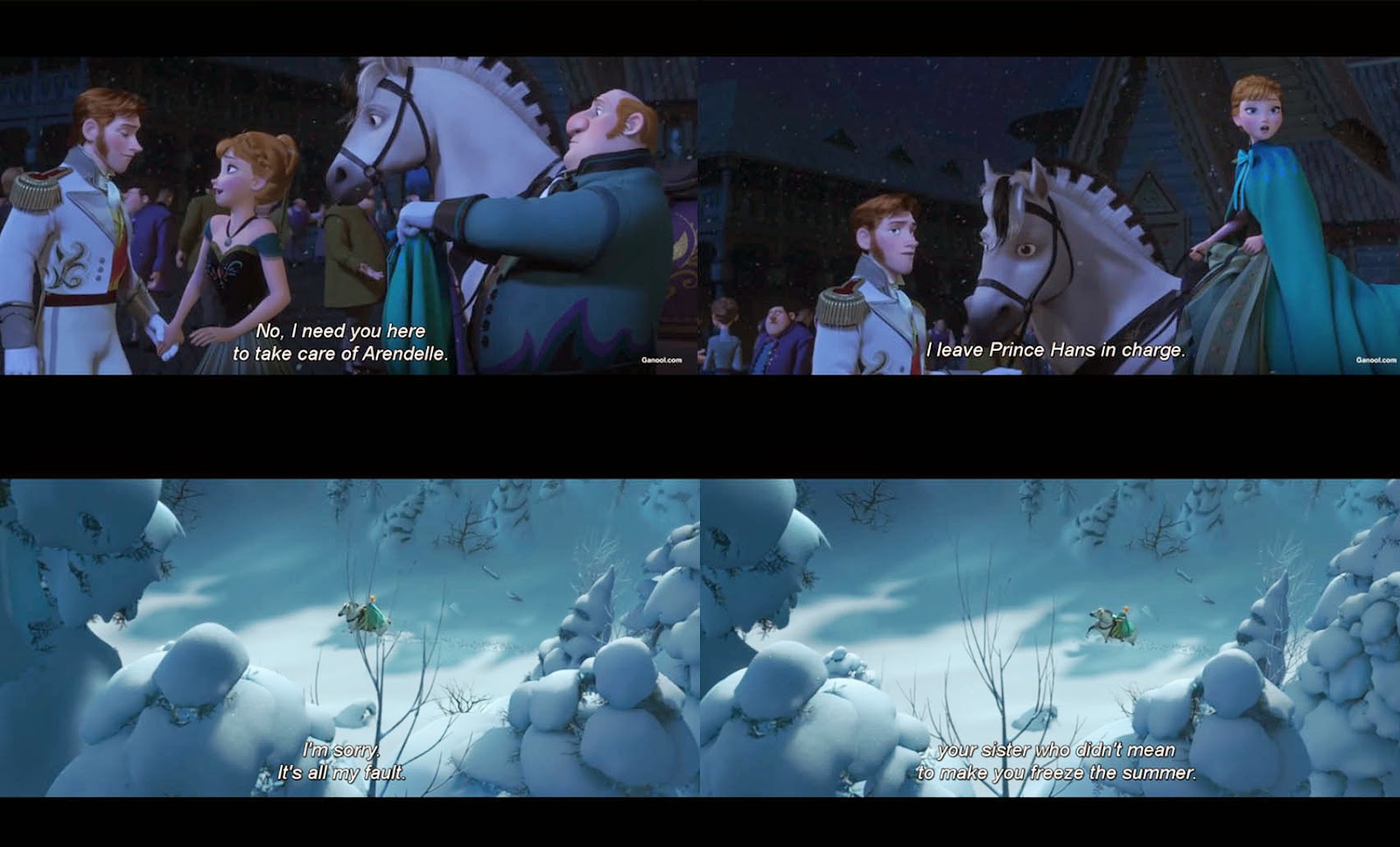 Gender Stereotypes and Performativity in Frozen Movie