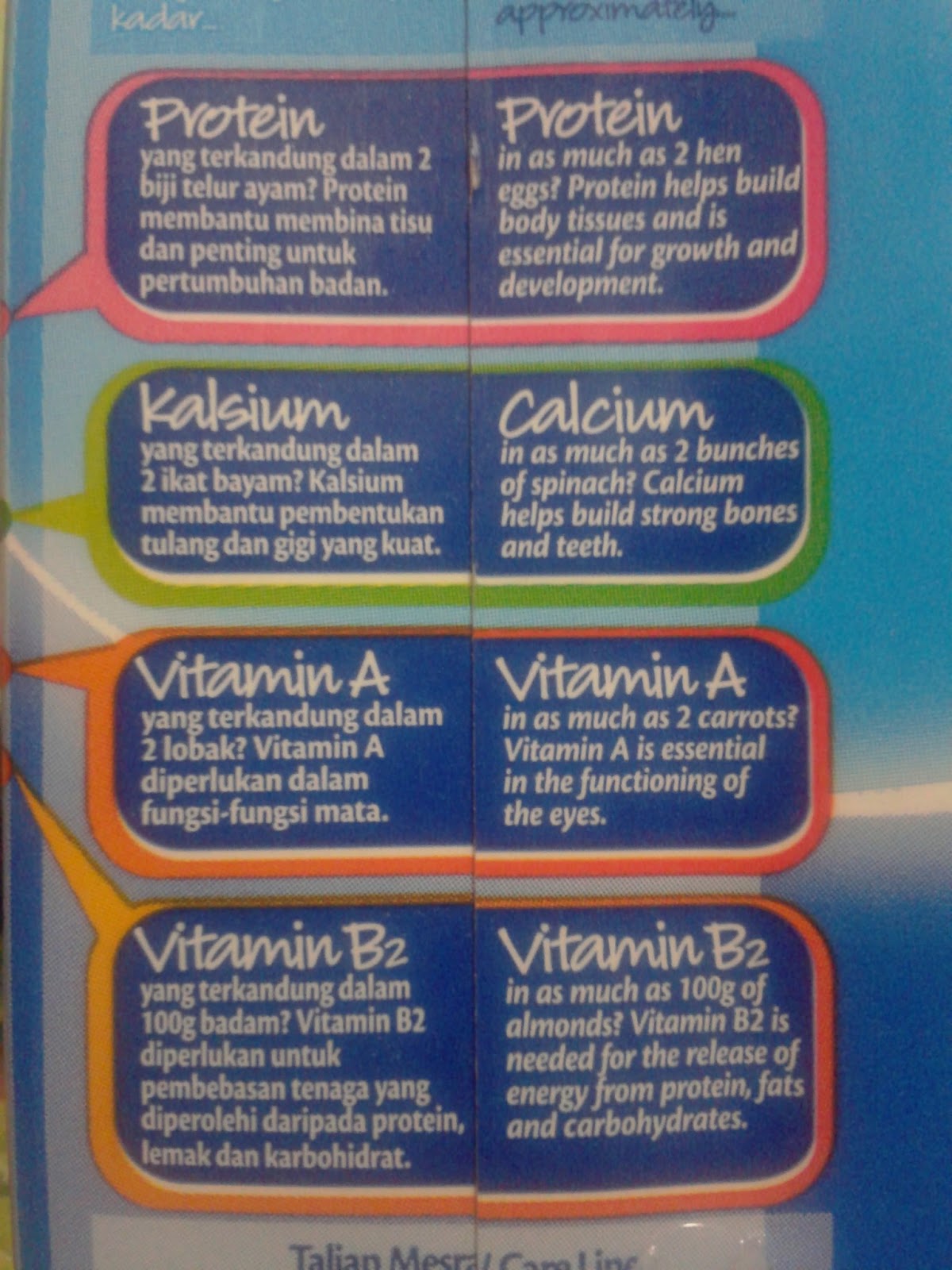 malaysiafoodinformation nutrition information dutch