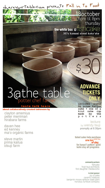 3 @ the table 3 @ the table