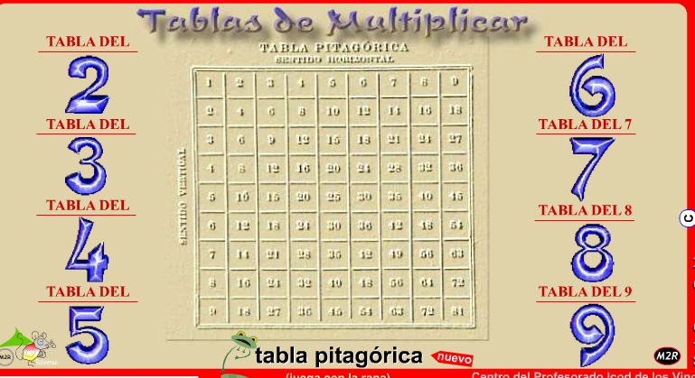 Practica les Multiplicacions