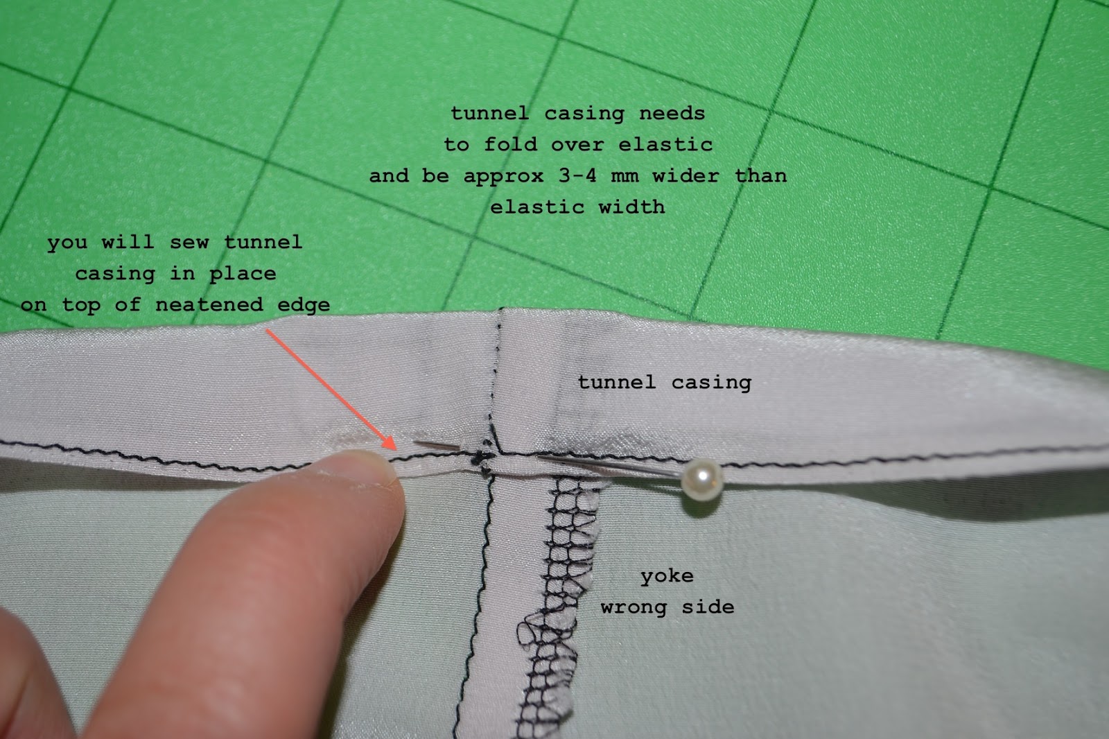 Sew Tessuti Blog Sewing Tips & Tutorials New Fabrics, Pattern