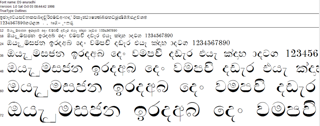 Sinhala Fonts Free Bindumathi