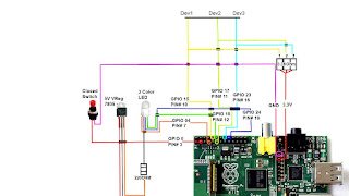 Fire Alarm Wiring Methods - Fire Choices