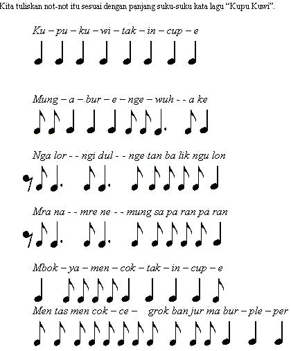 12++ Panjang pendek lagu kupu kupu ideas