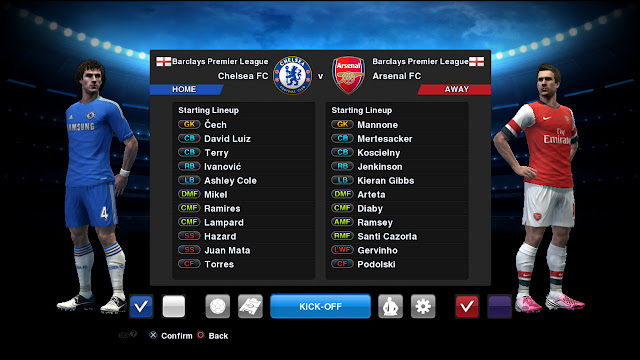Pro Evolution Soccer 2013 Players' Database