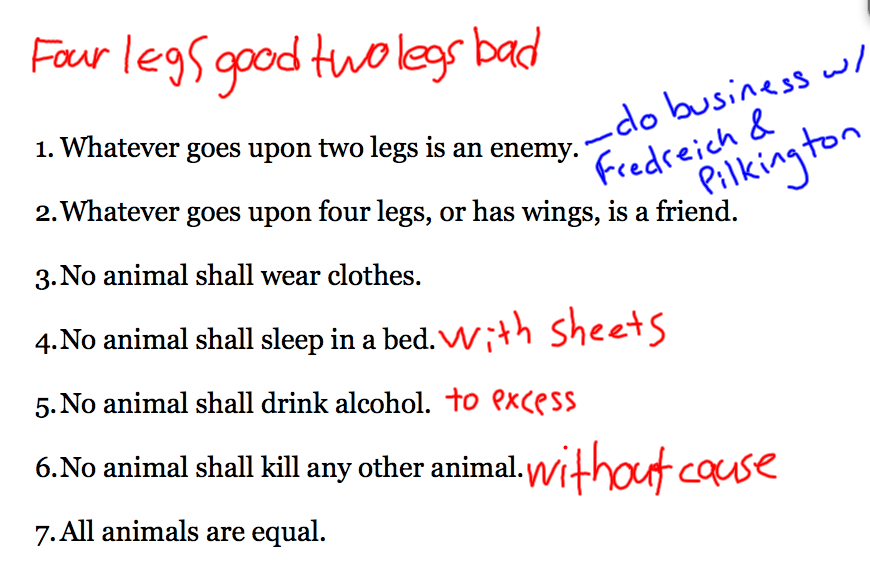the seven commandments in animal farm The seven commandments from george orwell’s animal farm which was first published in 1945 animal farm is a satire on stalinism and the russian revolution here are the originals and what was written in later 1 whatever goes upon two legs is an enemy 2 whatever goes upon four legs, or has . the seven commandments in animal farm The seven commandments from george orwell’s animal farm which was first published in 1945 animal farm is a satire on stalinism and the russian revolution here are the originals and what was written in later 1 whatever goes upon two legs is an enemy 2 whatever goes upon four legs, or has .
