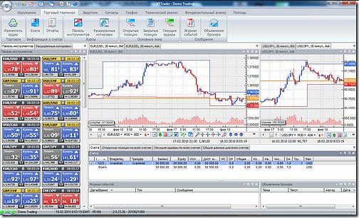 forex trader training software 10
