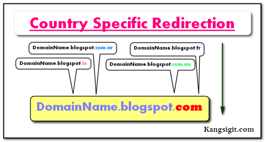 blogspot