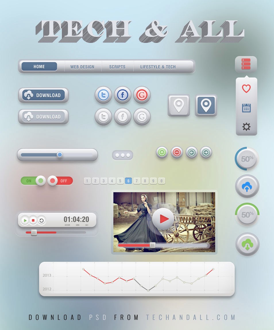 Full UI Components V.4 “Neo” Full UI Components V.4 “Neo”