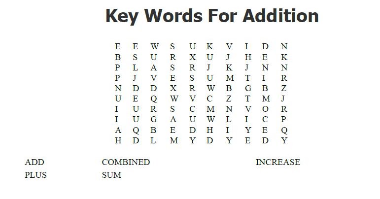 Hands On Math: Using Word Search For Learning Key Words