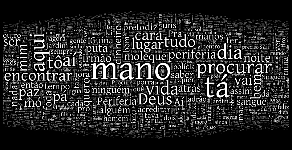 Letra da musica artigo 157 racionais