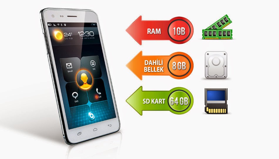 Victor P1 Cep Telefonu Victor P1 İnceleme