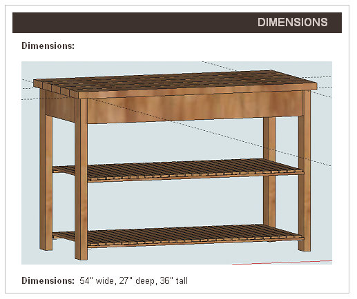 DIY Kitchen Island Building Plans