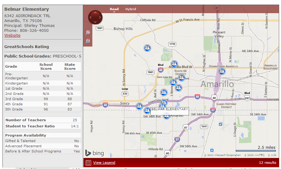 Houses For Sale Near Belmar Elementary in Amarillo TX