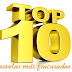 ¡ESPECIAL! #Top10 ¡Las telenovelas más fracasadas del 2012 en Puerto Rico!