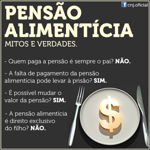 Videos Sobre A Nova Lei De Pansao Alimenticia 2016 | nova lei pensao alimenticia 2016 tudo sobre a nova lei Videos Sobre A Nova Lei De Pansao Alimenticia 2016 | nova lei pensao alimenticia 2016 tudo sobre a nova lei