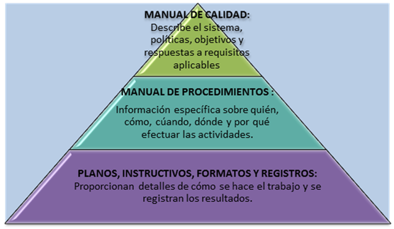 DOCUMENTACION EN LA EMPRESA documentacion en la empresa: