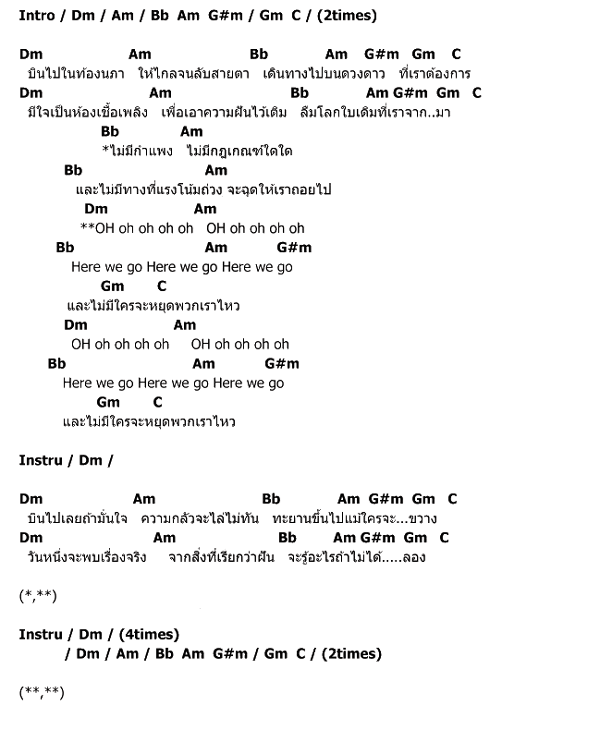 รายการ 104+ ภาพพื้นหลัง เพลง แรงผลักดัน สวยมาก