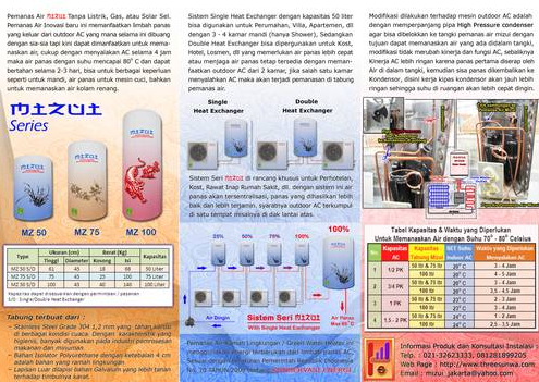Inilah Keuntungan Menggunakan Pemanas Air AC Mizui