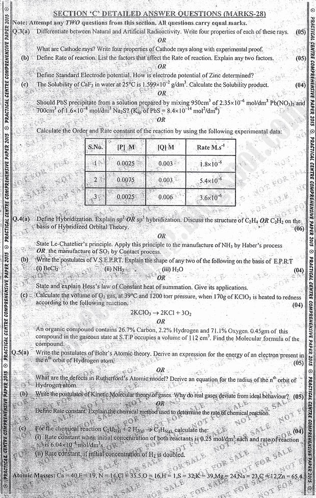practical centre guess papers 2015 class 11th