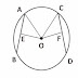 equidistant chord geometry equidistant chord geometry