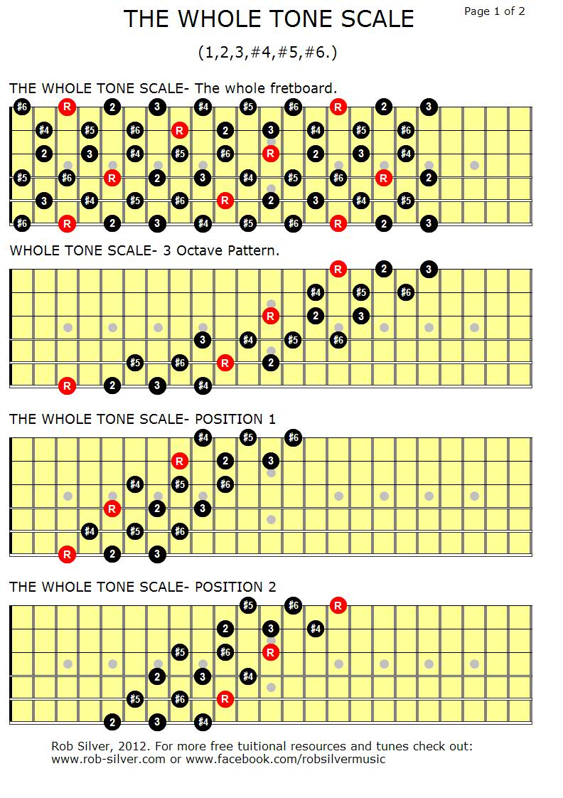Tone Scale