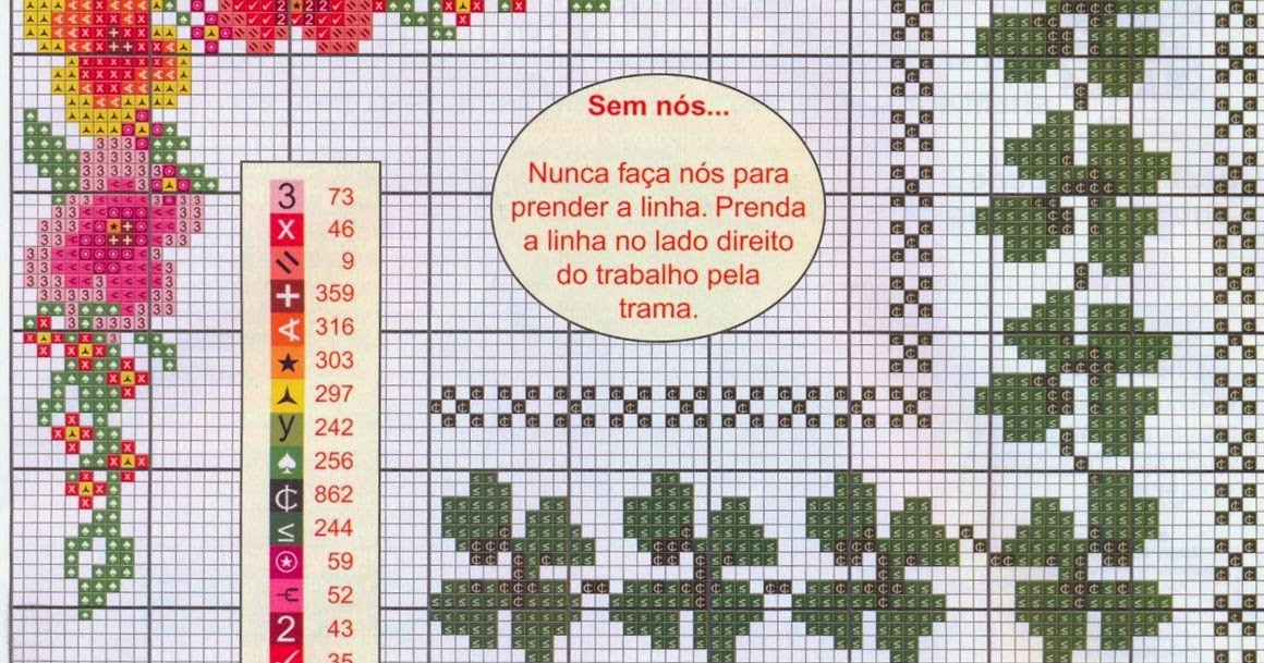 PATRONES PUNTO DE CRUZ GRATIS: Gráficos de algunas esquinas a punto de cruz