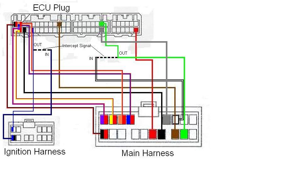 Wire up 4efte ecu to 4afe engine - Toyota Nation Forum : Toyota Car and