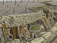Trench Diagram Trench Diagram