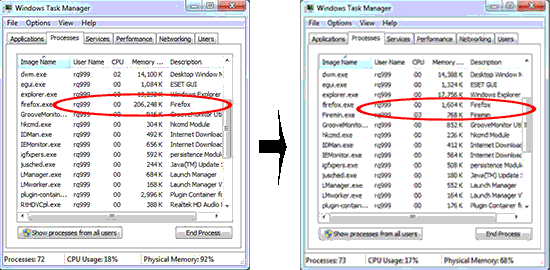 Gambar Task Manager Firemin Task Manager