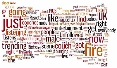 floatingsheep: #LexingtonPoliceScanner Twitter posts