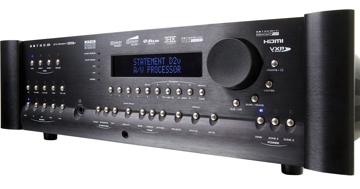 Anthem® Electronics Blog News & Updates Anthem makes Stereophile's