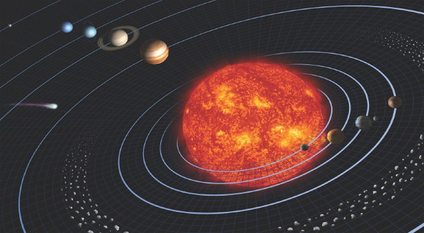 Orbit Planet Dan Asteroid Jalan Berlawanan Arah