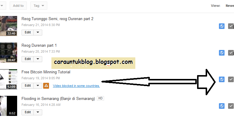 Cara mendapatkan laba dari forex