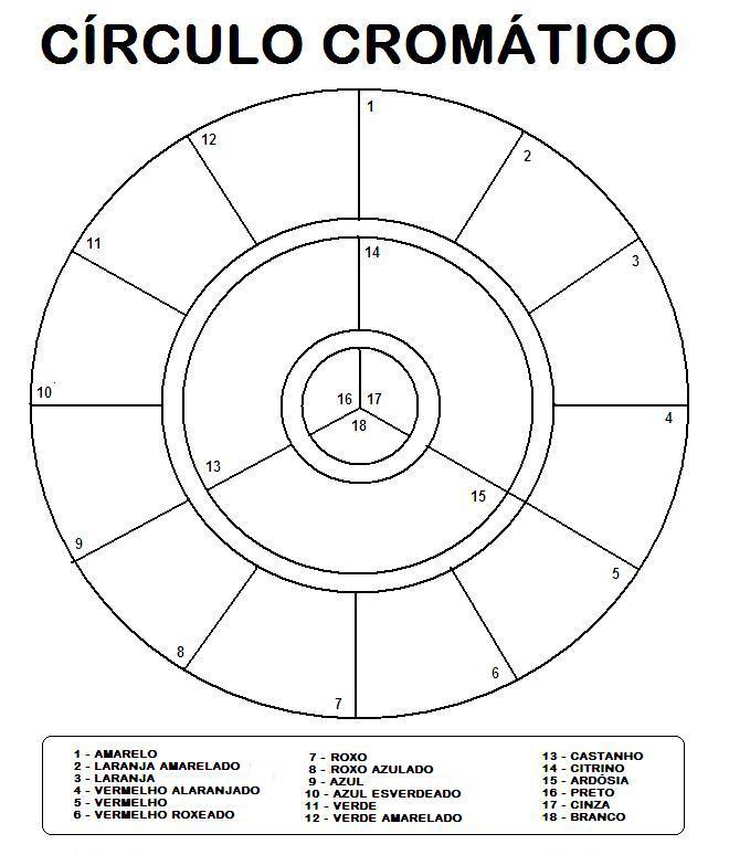 Livro 06 - Círculo Cromático, PDF, Cor