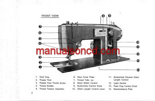 http://manualsoncd.com/product/kenmore-14-84-1500-158-840-158-140-150-1500-sewing-machine-manual/
