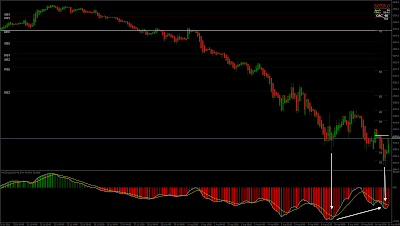 cac+hourly.png