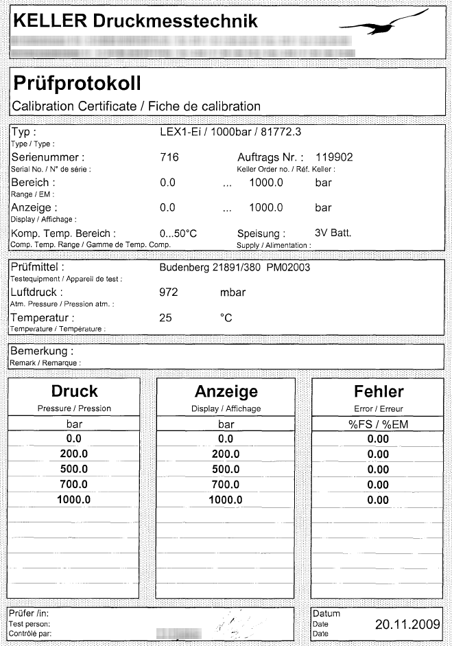 Measurement Products and Resources SensorsONE