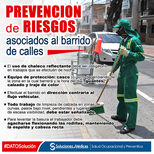 Soluciones Médicas Salud Ocupacional DATOSolución PREVENCIÓN DE