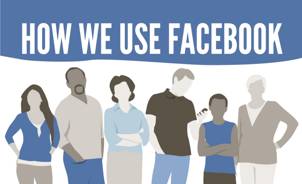 How American Adults Use Facebook - infographic