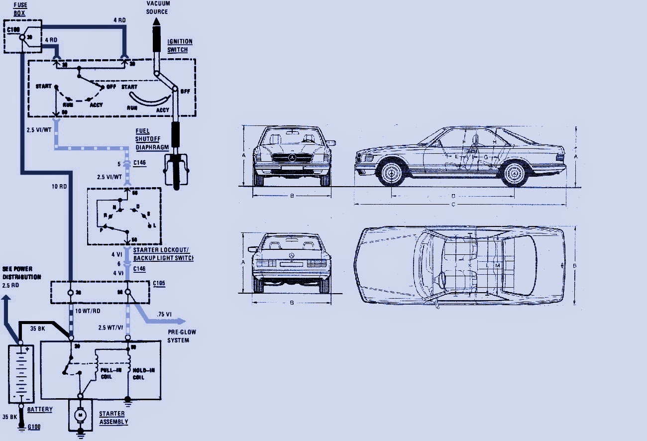 2003 Mercedes Benz Wiring Diagrams Trusted Wiring Diagram 2002 Mercedes S500 Fuse Box 1991 Mercedes Benz Fuse Diagram