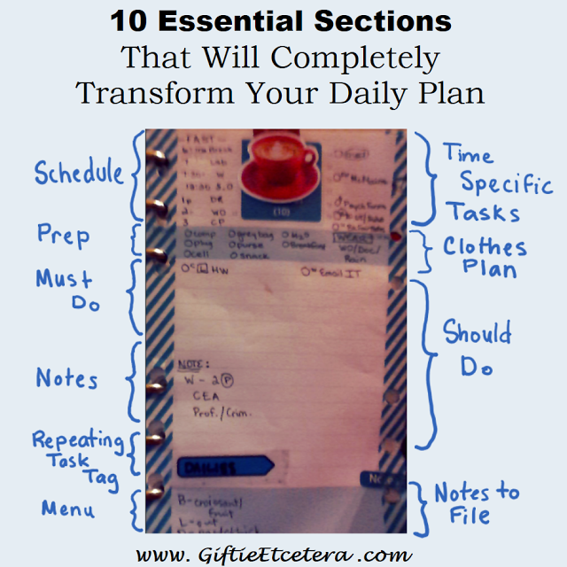 planner, planner layout, planner pages, daily planner page, daily docket