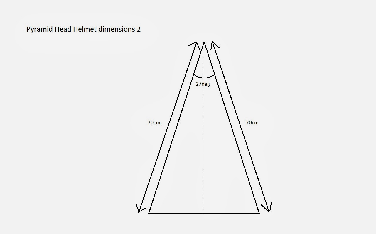 Quick Pyramid Head tutorial 