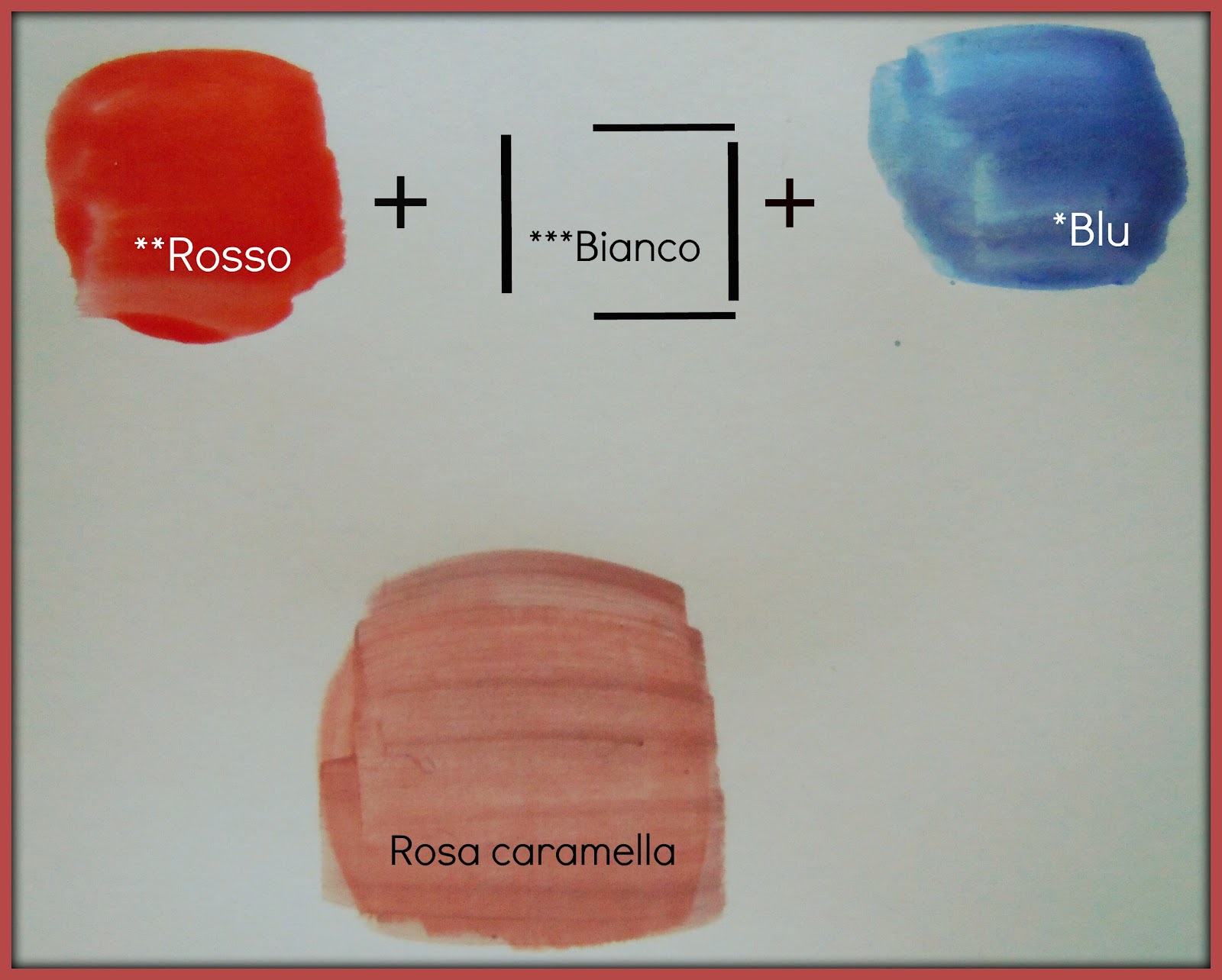 Che Colori Servono Per Fare Il Blu